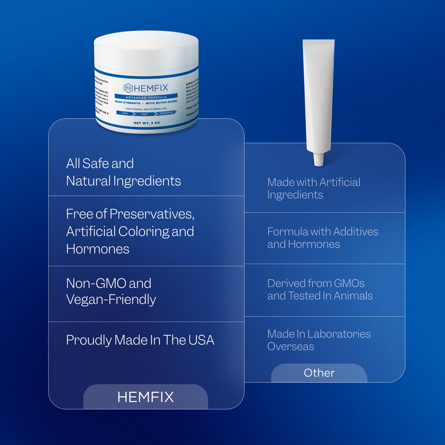 Hemfix Natural Hemorrhoid Treatment (2 oz)